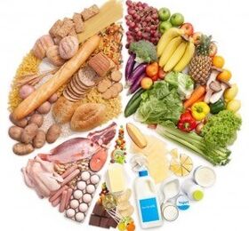 ushqim për dietë për artrozën e gjurit